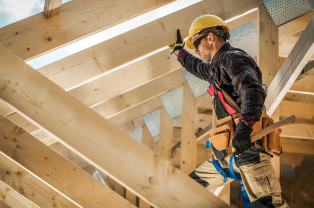 Best Roof Replacement Cost  in Malone, FL